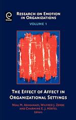 The Effect of Affect in Organizational Settings