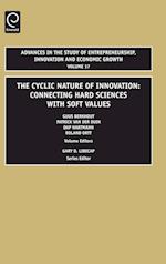 Cyclic Nature of Innovation