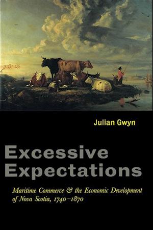 Excessive Expectations