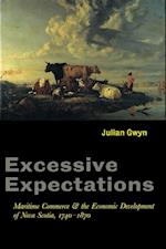 Excessive Expectations