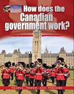 How Does the Canadian Government Work?
