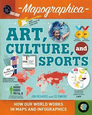 Art, Culture, and Sports