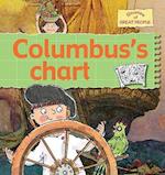 Columbus's Chart