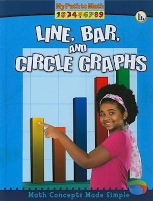 Line, Bar, and Circle Graphs