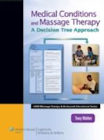 Medical Conditions and Massage Therapy