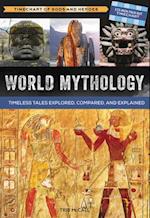 World Mythology: A Timechart of Gods and Heroes