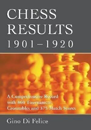 Felice, G:  Chess Results, 1901-1930