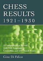 Felice, G:  Chess Results, 1921-1930