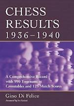 Felice, G:  Chess Results, 1936-1940