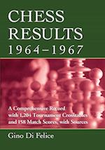 Felice, G:  Chess Results, 1964-1967