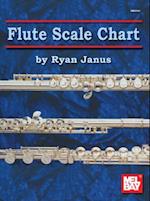 Flute Scale Chart