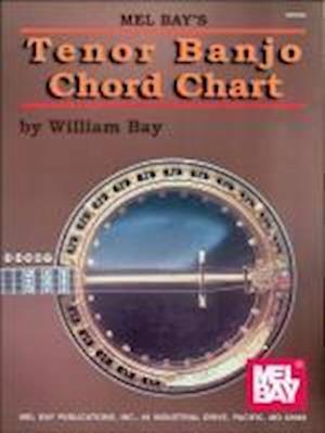 Tenor Banjo Chord Chart