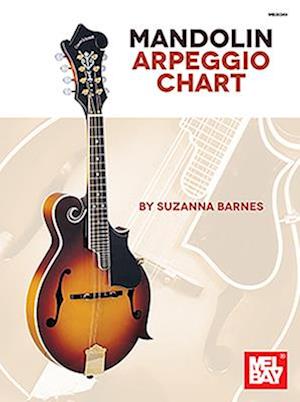 Mandolin Arpeggio Chart