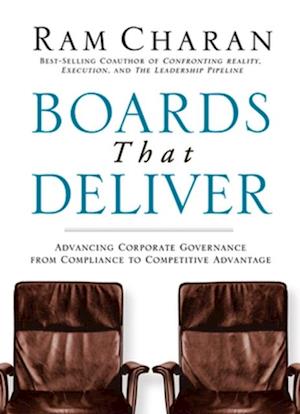 Boards That Deliver