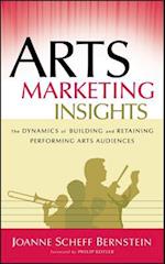 Arts Marketing Insights