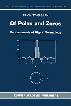 Of Poles and Zeros