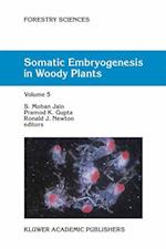 Somatic Embryogenesis in Woody Plants