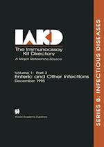 The Immunoassay Kit Directory