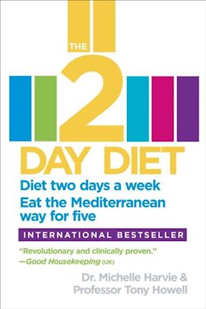 2-Day Diet