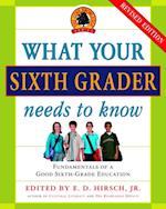 What Your Sixth Grader Needs to Know