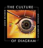 The Culture of Diagram