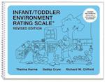 Infant/Toddler Environment Rating Scale (Iters-R)