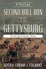 From Second Bull Run to Gettysburg