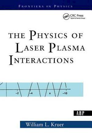 The Physics Of Laser Plasma Interactions