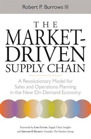 Market-Driven Supply Chain