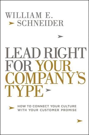 Lead Right for Your Company's Type