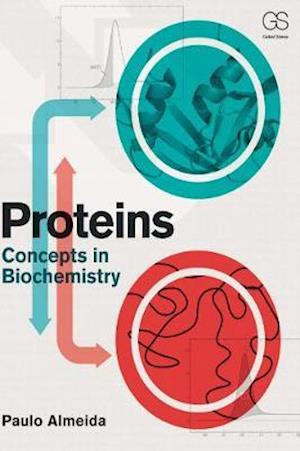 Proteins