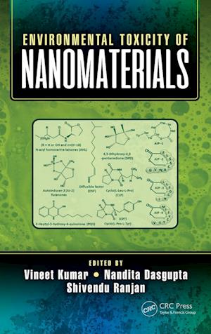 Environmental Toxicity of Nanomaterials