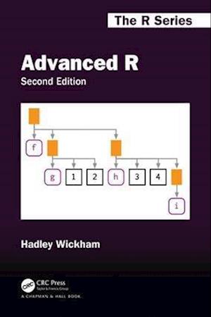 Advanced R, Second Edition