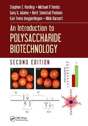 An Introduction to Polysaccharide Biotechnology