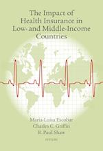 Impact of Health Insurance in Low and Middle-income Countries