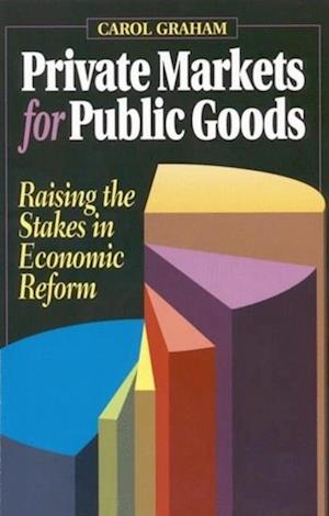 Private Markets for Public Goods