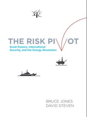 The Risk Pivot