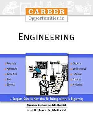 Career Opportunities in Engineering