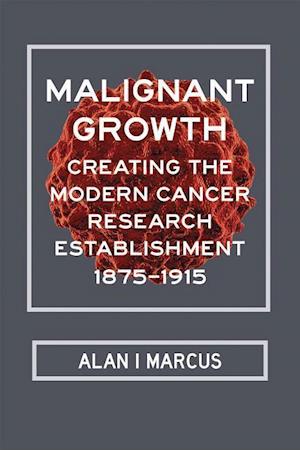 Malignant Growth