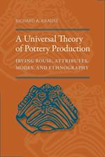 Universal Theory of Pottery Production