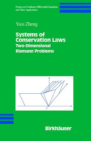 Systems of Conservation Laws