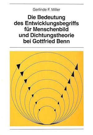 Die Bedeutung Des Entwicklungsbegriffs Fuer Menschenbild Und Dichtungstheorie Bei Gottfried Benn