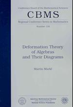 Deformation Theory of Algebras and Their Diagrams