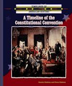 A Timeline of the Constitutional Convention