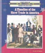 A Timeline of the Slave Trade in America