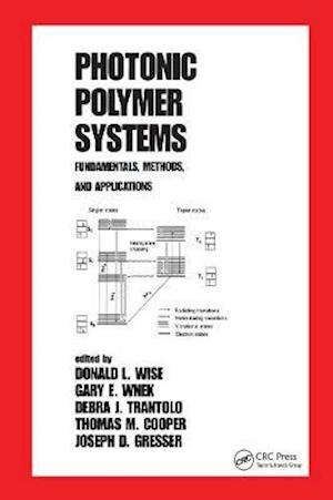 Photonic Polymer Systems