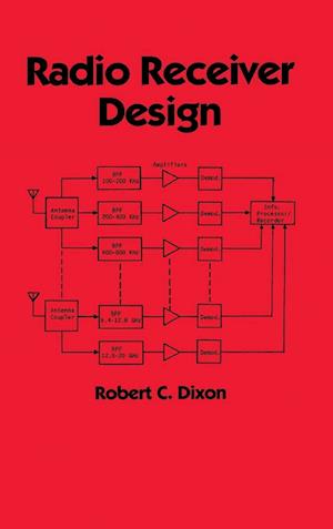 Radio Receiver Design