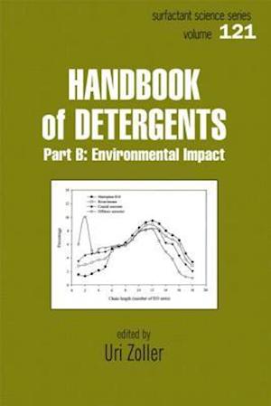 Handbook of Detergents, Part B