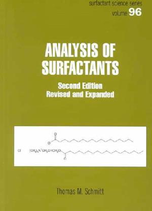 Analysis of Surfactants