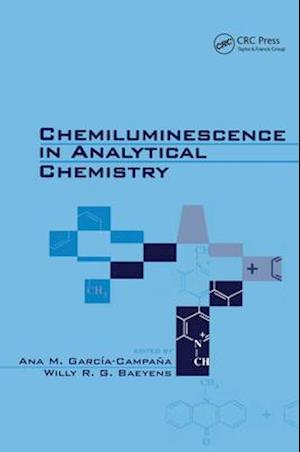 Chemiluminescence in Analytical Chemistry